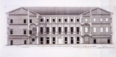 Palazzo Altemps, Rome, from 